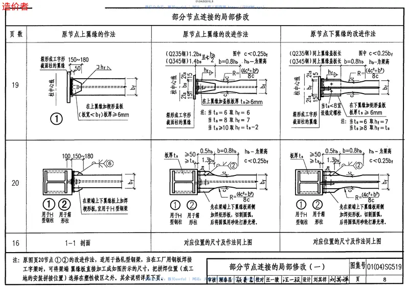 高层民用建筑钢结构节点构造详图-2004年局部修改版 预览图