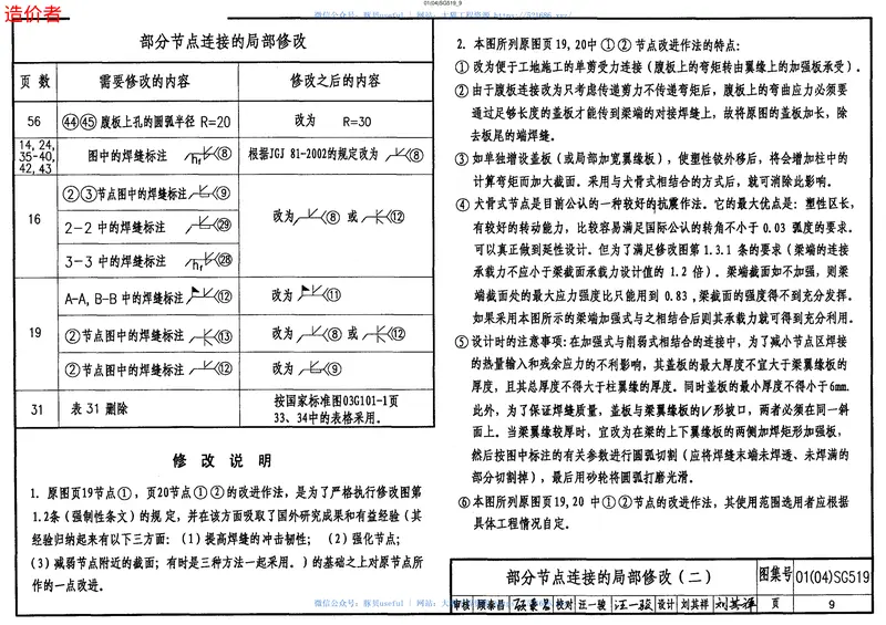 高层民用建筑钢结构节点构造详图-2004年局部修改版 预览图