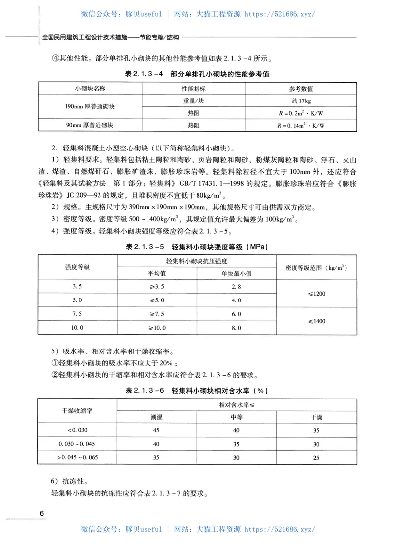 全国民用建筑工程设计技术措施节能专篇-结构 预览图