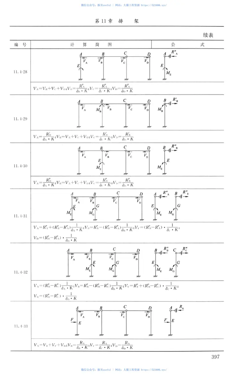 建筑结构静力计算实用手册(第二版)-姚谏 预览图