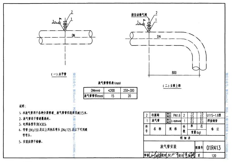 01(03)R413室外热力管道安装(架空敷设)1 预览图