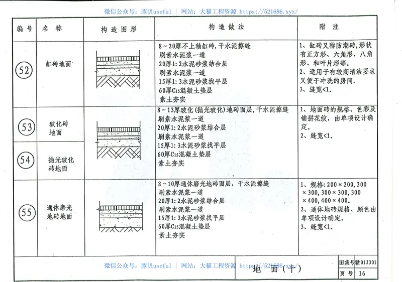 赣01J301楼地面图集 预览图