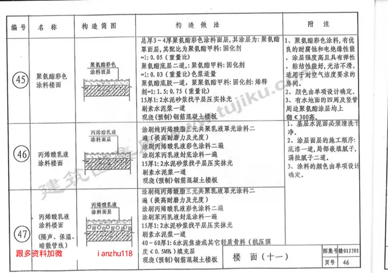 赣01J301 预览图