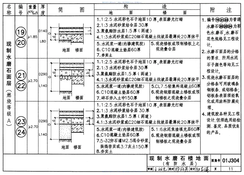 01J304楼地面建筑构造 预览图