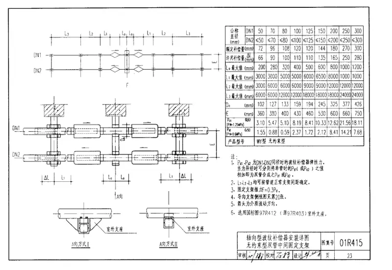 01R415室内动力管道装置安装(热力管道)5 预览图