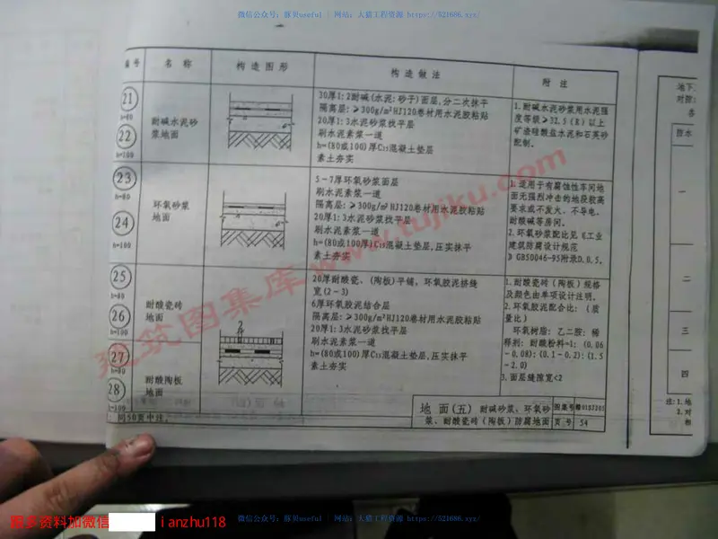 赣01SJ205防水卷材构造 预览图