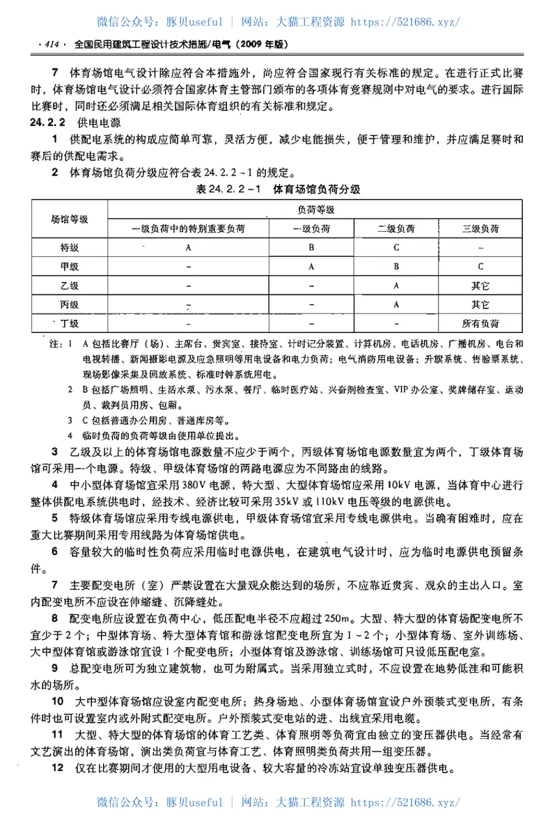 01全国民用建筑工程设计技术措施电气 预览图