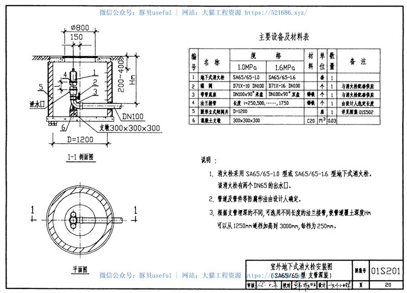 01s201室外消火栓 预览图