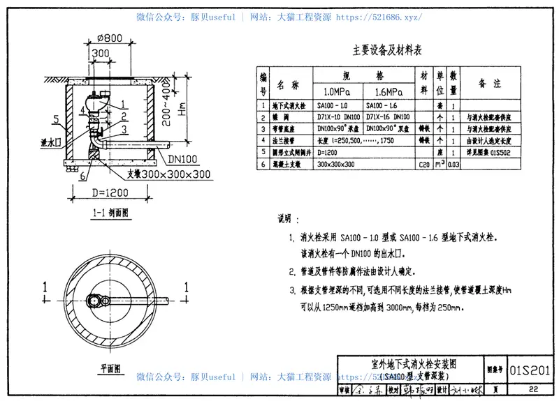 01s201室外消火栓 预览图