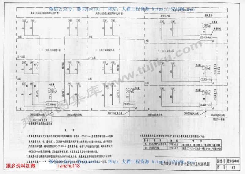 赣02D401住宅水、电、燃气三表安装 预览图