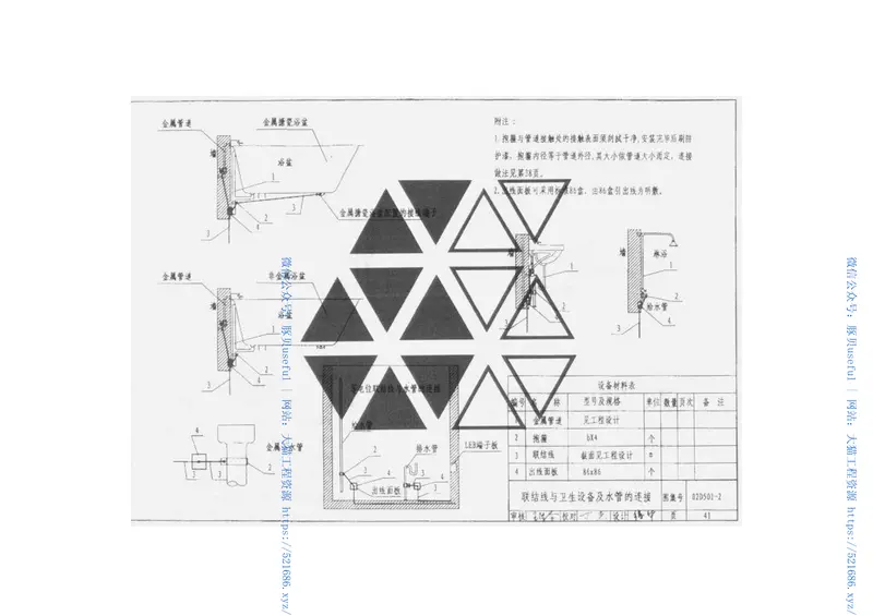 等电位联结安装(02D501-2) 预览图