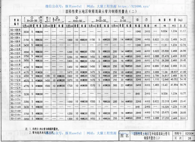 02G04系列结构标准设计图集（内蒙古自治区） 预览图