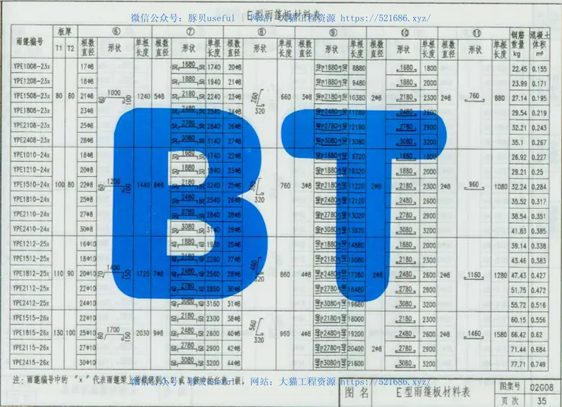 02G08系列结构标准设计图集（内蒙古自治区） 预览图