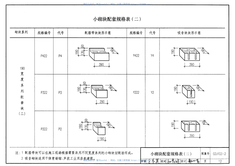 02J102-2框架结构填充小型空心砌块墙体建筑构造 预览图
