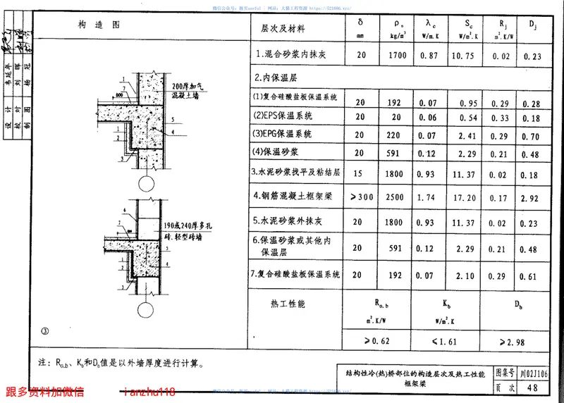 川02J106--冬冷地区节能建筑墙体楼地面构造图DBJT20-41 预览图