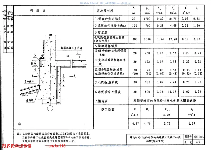川02J106冬冷地区节能建筑墙体楼地面构造图 预览图