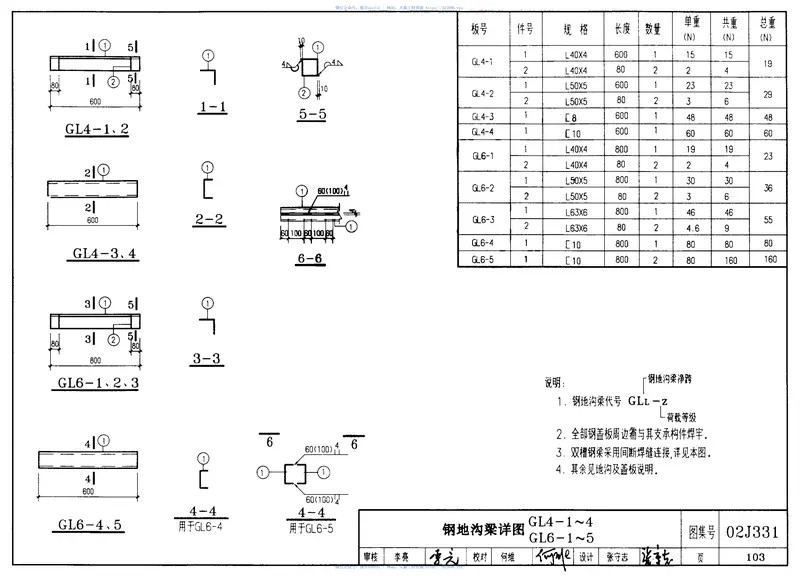 02J331地沟及盖板 预览图
