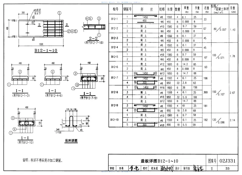 02J331地沟及盖板 预览图