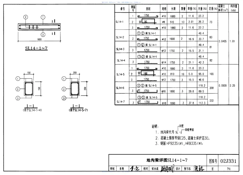 02J331地沟及盖板 预览图