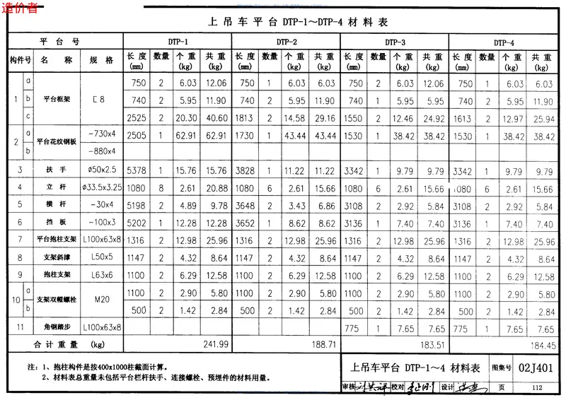 02J401钢梯 预览图