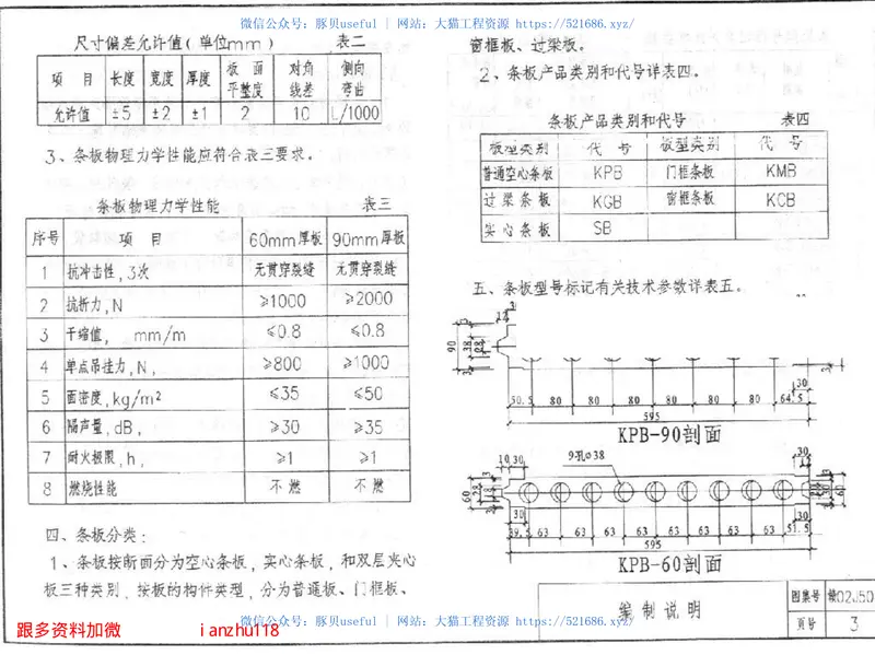赣02J504硅镁空心轻质隔墙板(GM板) 预览图