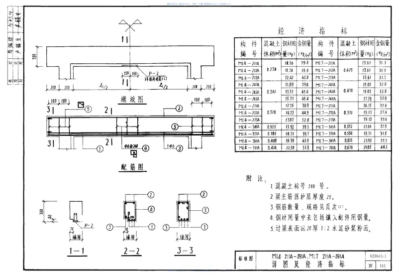 02J611-1钢、钢木大门 预览图