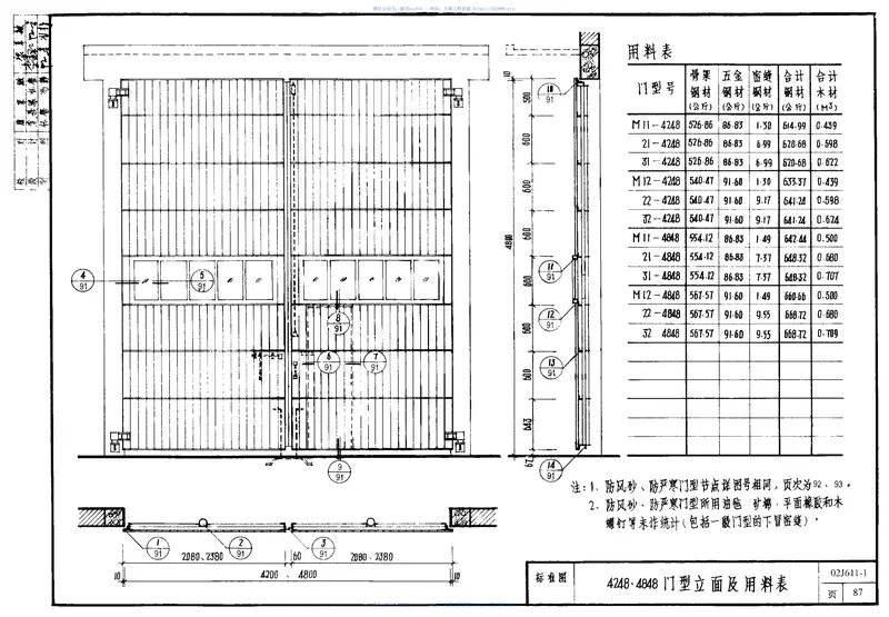 02J611-1钢、钢木大门 预览图