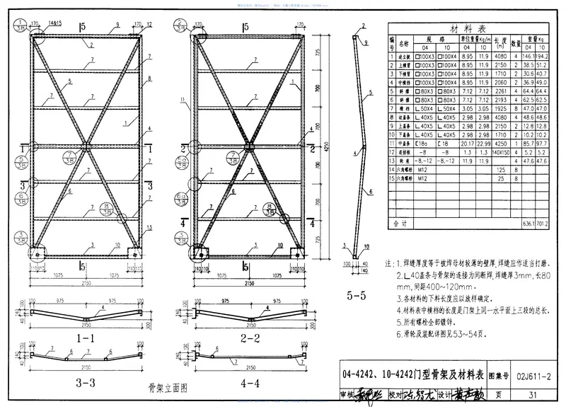 02J611-2轻质推拉钢大门 预览图