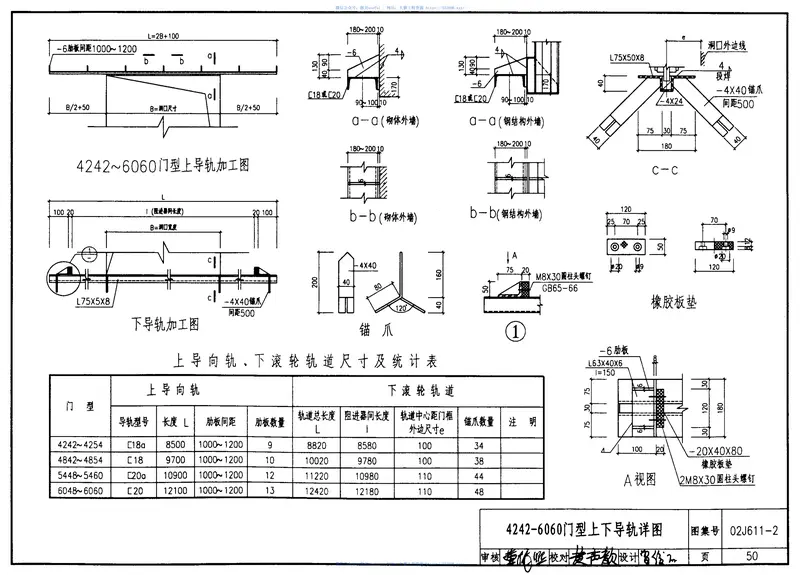 02J611-2轻质推拉钢大门 预览图