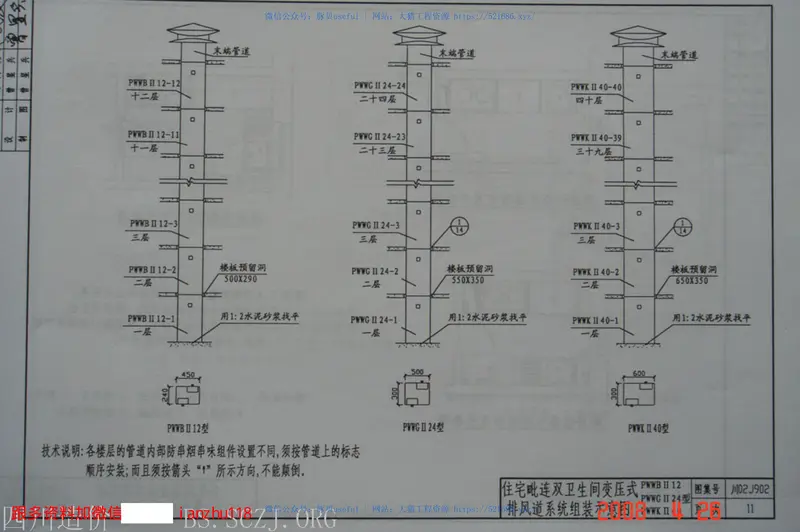 川02J902变压式排风道图集(Ⅱ型)DBTJ20-35 预览图