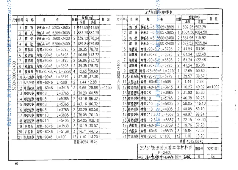 02S101矩形给水箱 预览图