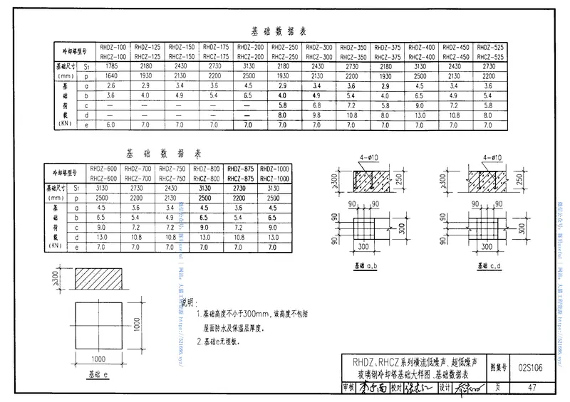 02S106中小型冷却塔选用及安装 预览图