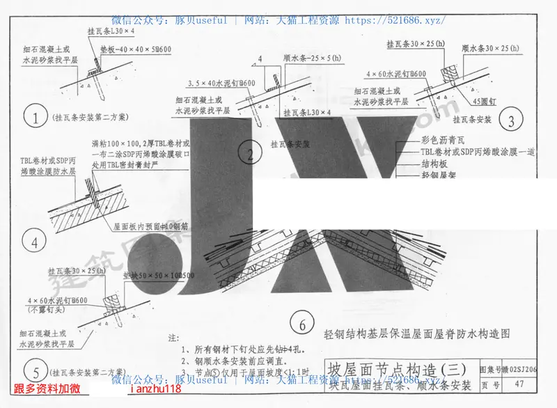 赣02SJ206TBL卷材、涂膜建筑防水构造图 预览图