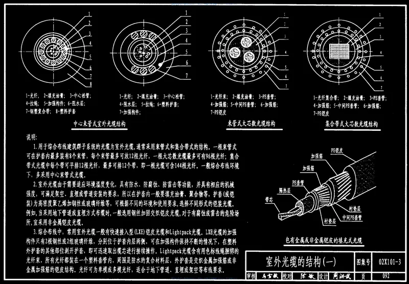 02X101-3_综合布线系统工程设计施工图集 预览图