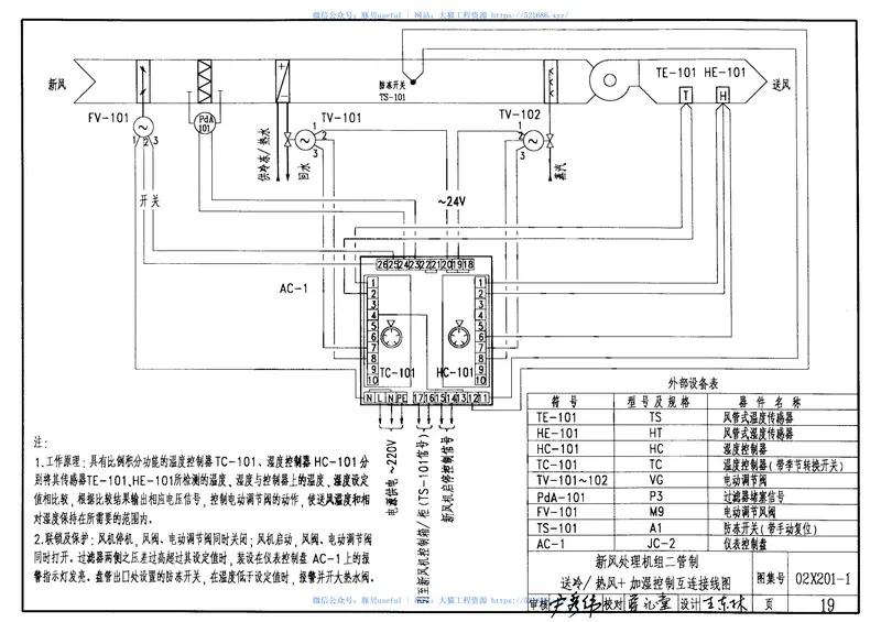 02X201-1空调系统控制 预览图