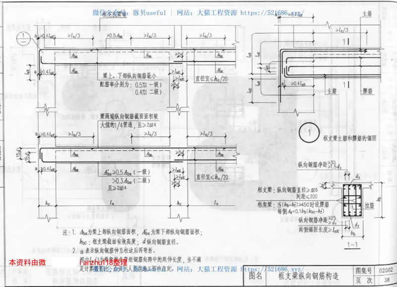 02系列结构标准设计图集 预览图