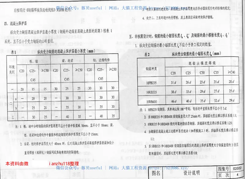 02系列结构标准设计图集 预览图