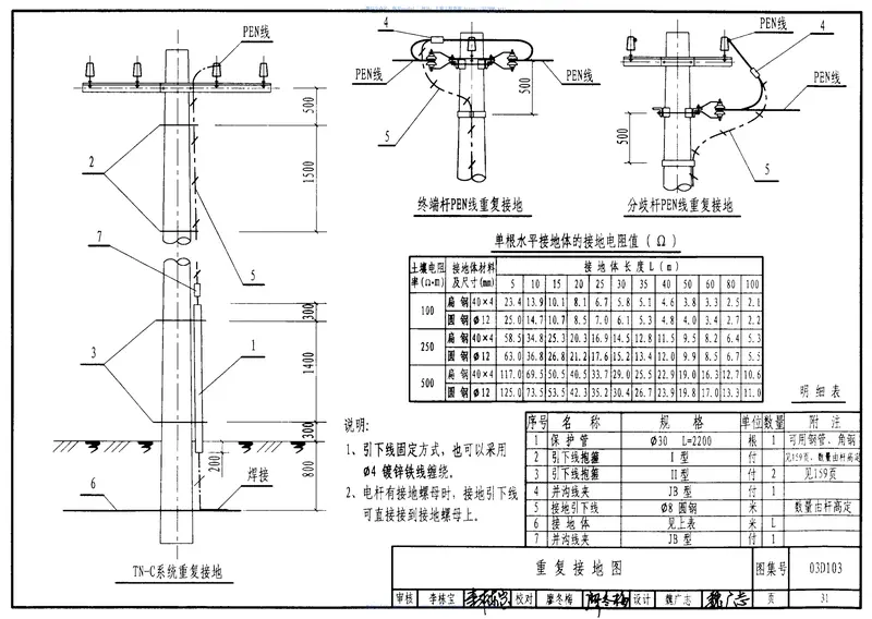 03D10310kv以下架空线路安装.pdf 预览图