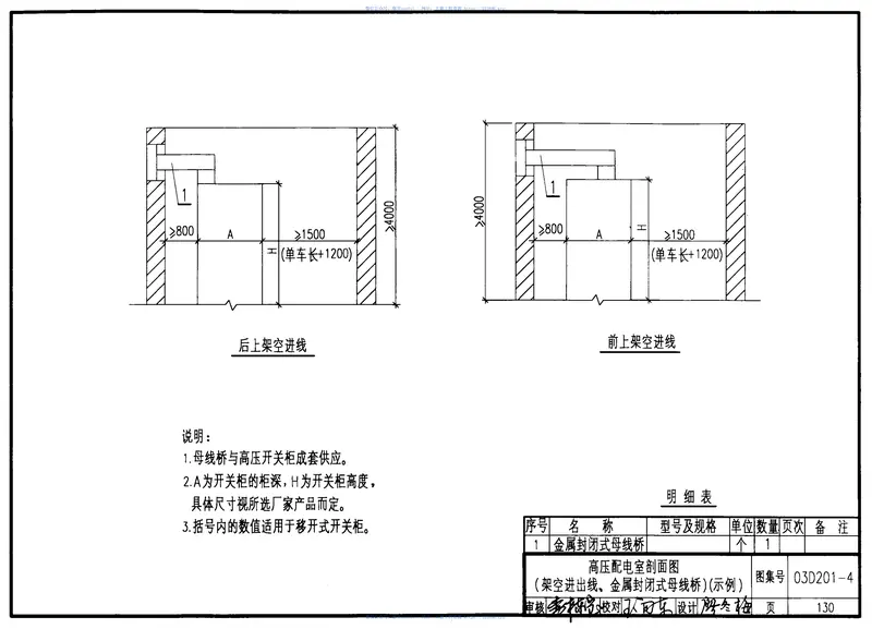 03D201-410kV及以下变压器室布置及变配电所常用设备构件安装 预览图