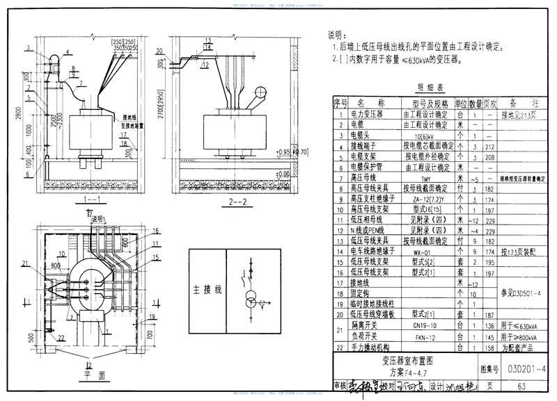 03D201-410kV及以下变压器室布置及变配电所常用设备构件安装 预览图