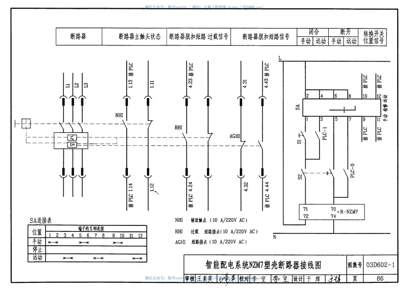 03D602-1变配电系统智能化系统设计(10kV及以下) 预览图