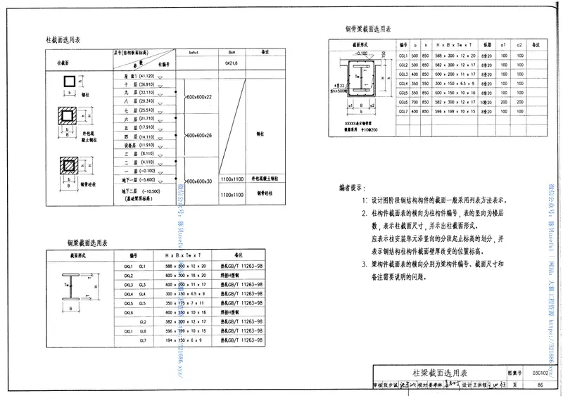 03G102钢结构设计制图深度和表示方法 预览图