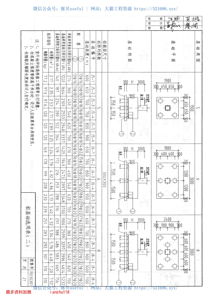 川03G301钢筋砼预制桩基础图集 预览图