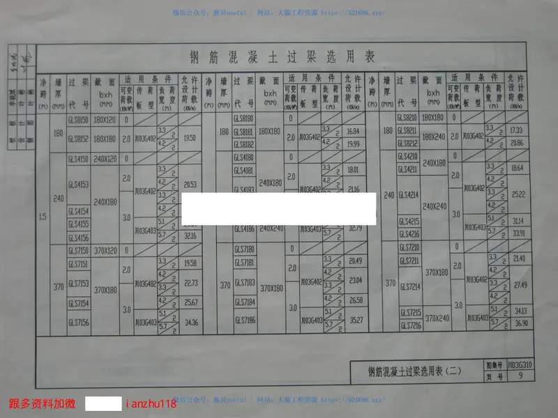 川03G310钢筋混凝土过梁图集 预览图