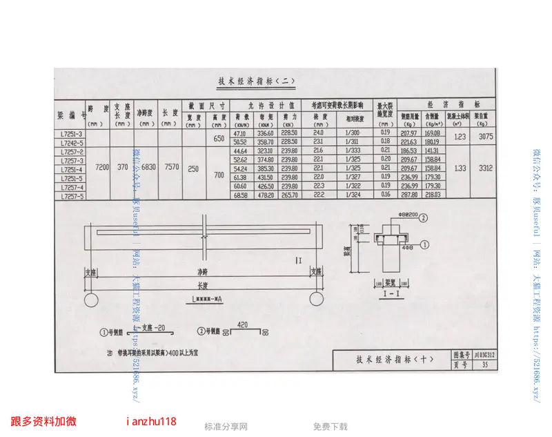 川03G312钢筋混凝土单梁图集 预览图