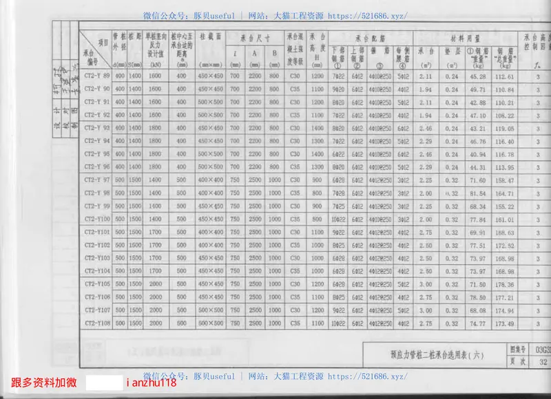 川03G316先张法预应力混凝土管桩基础(前50页) 预览图