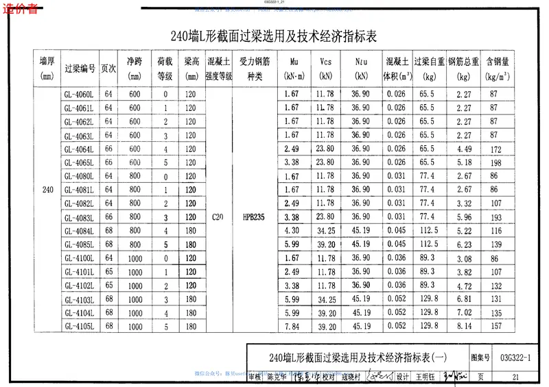 03G322-1_钢筋混凝土过梁 预览图