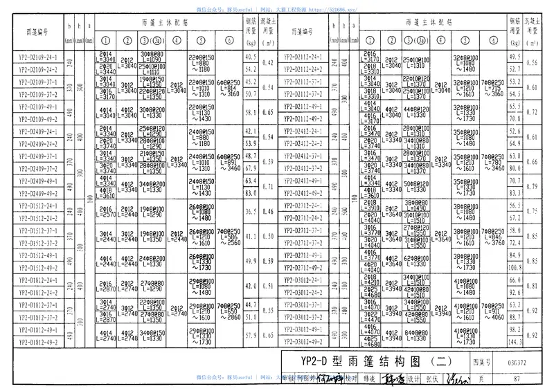 03G372钢筋混凝土雨篷 预览图
