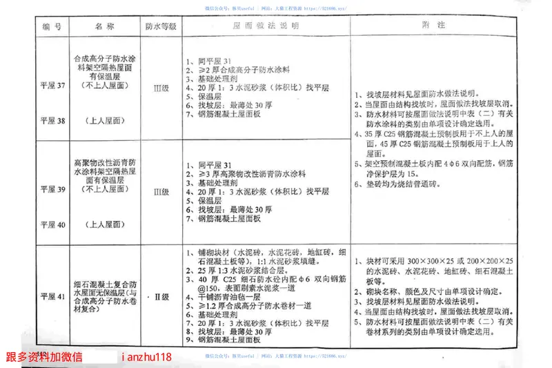 赣03J001建筑做法说明 预览图