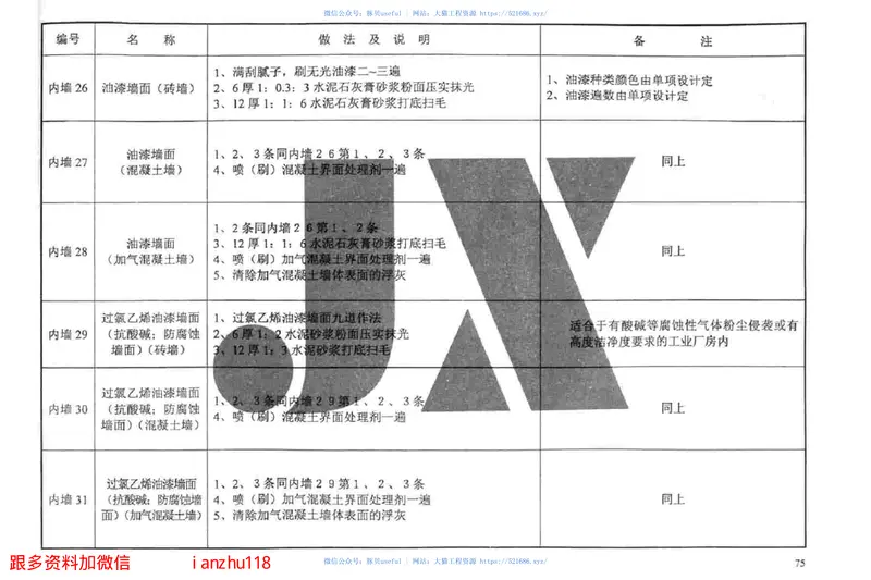 赣03J001建筑做法说明 预览图